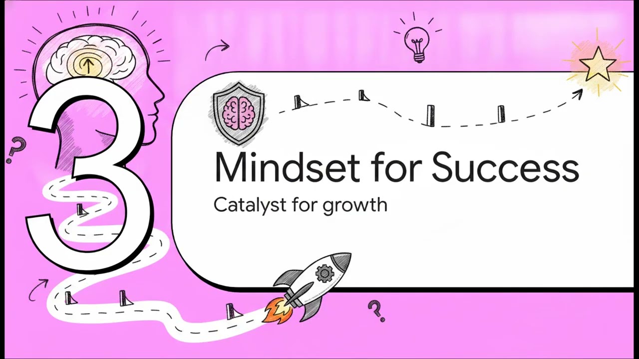 Technology Leadership