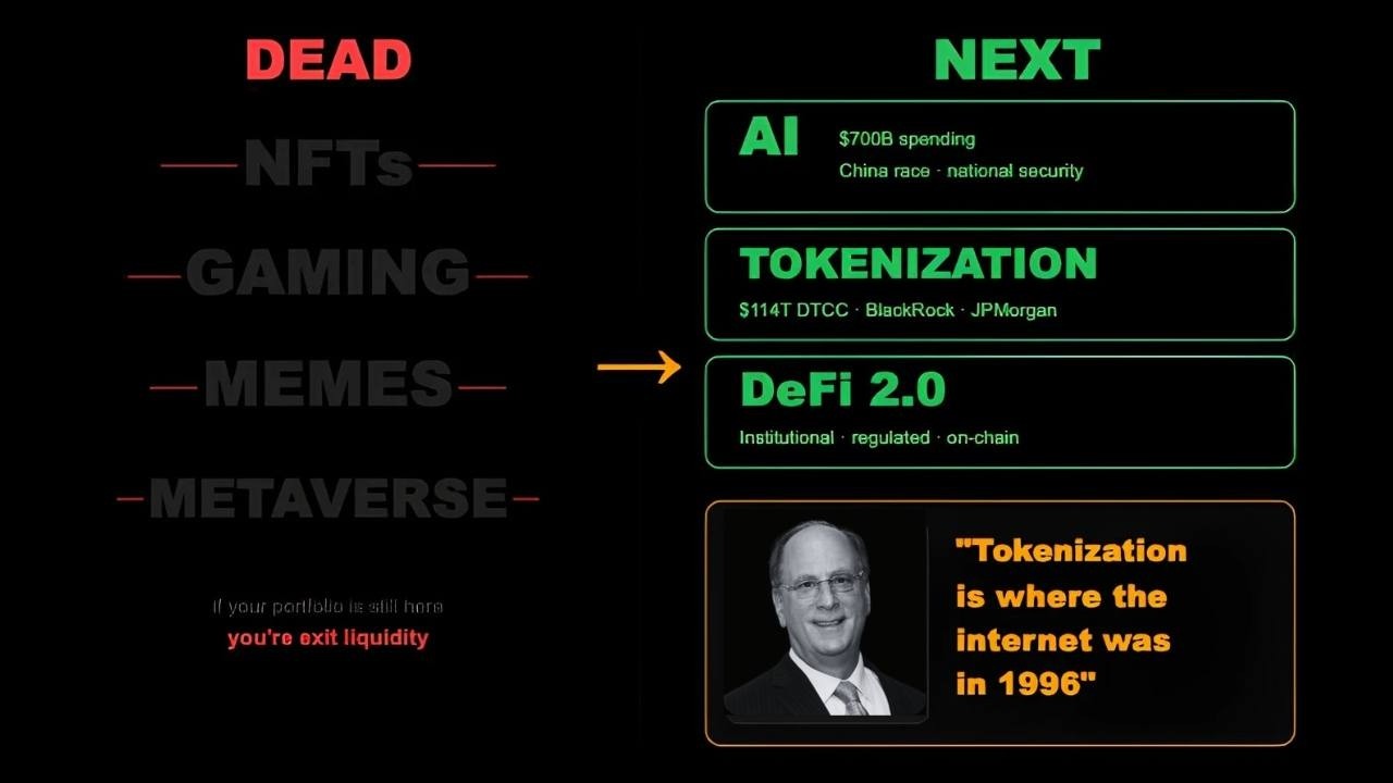 I Was Right About DeFi in 2020. Here&rsquo;s My Next Prediction