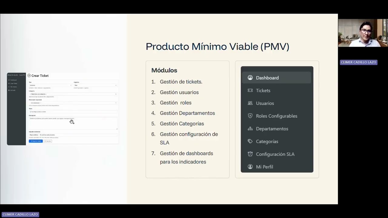 Taller de Proyectos 1