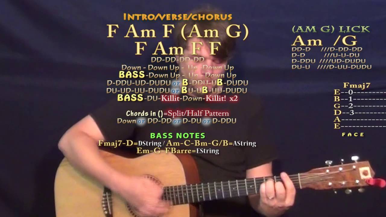 Scars To Your Beautiful (Alessia Cara) Guitar Lesson Chord Chart - F Am G