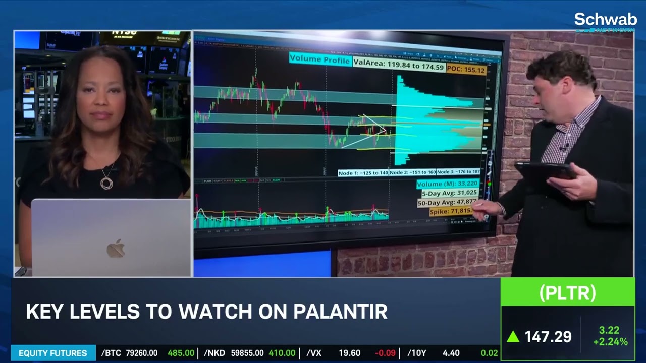 Options Corner: Investors Cooling on PLTR Ahead of Earnings