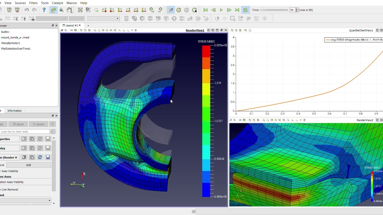 Simulaci&oacute;n por elementos finitos soporte de motor en goma/ CalculiX