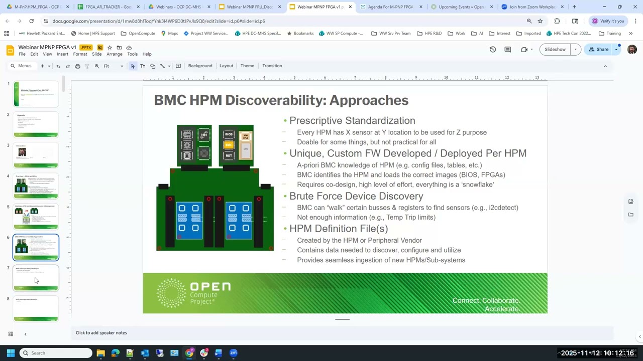 OCP Server - DC-MHS - PnP Workstream call (Nov 12, 2025)