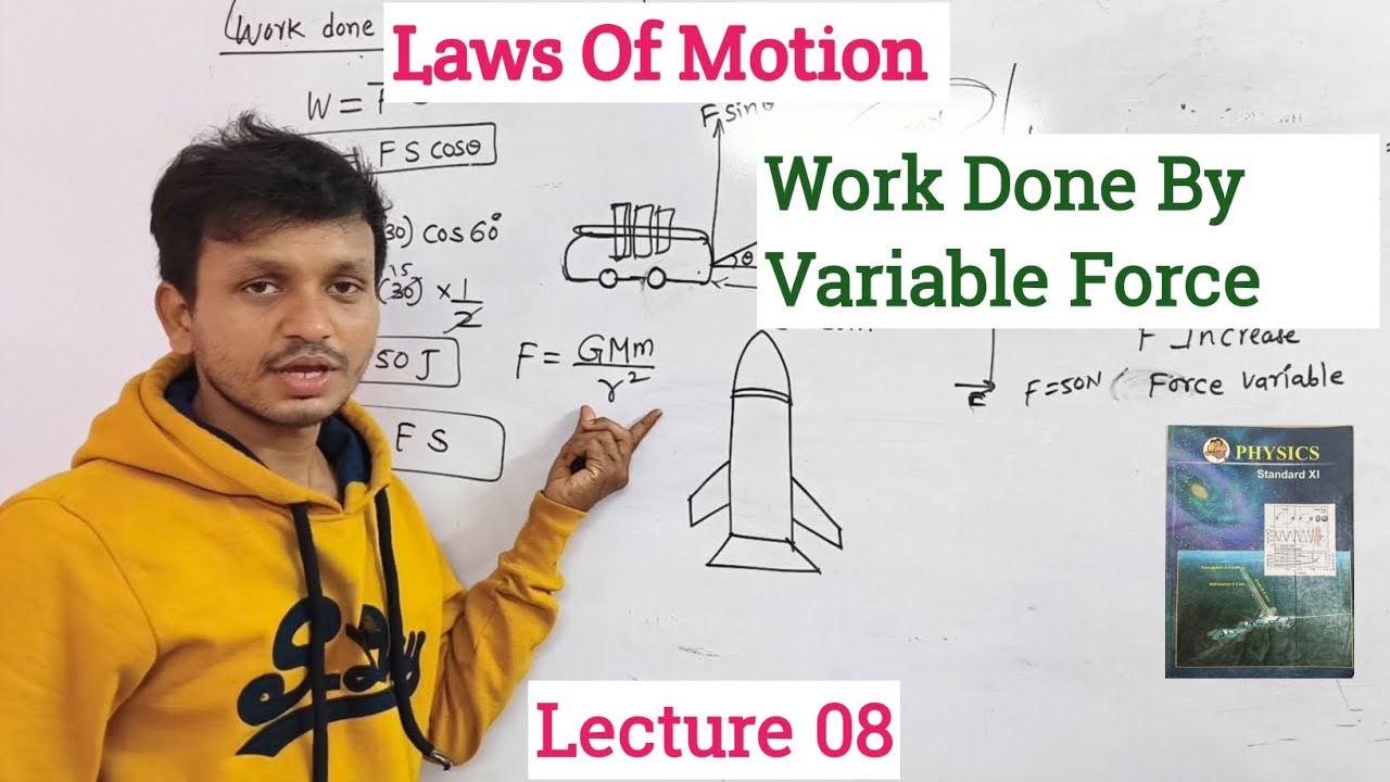|Laws Of Motion| Work Done By Variable Force | Class 11| Physics| Chapter 04| Maharashtra Board|