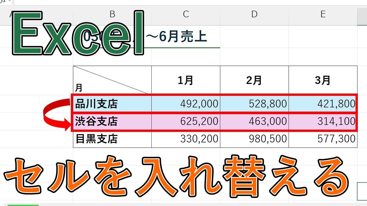 Excelでセルの入れ替えをする方法【上下(行)・左右(列)の順番を変える】