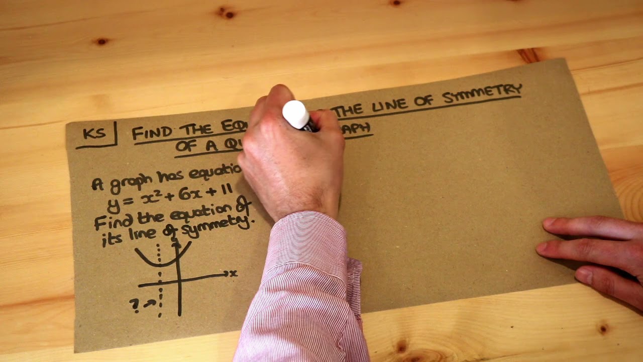 Key Skill - Find the line of symmetry of a quadratic graph.
