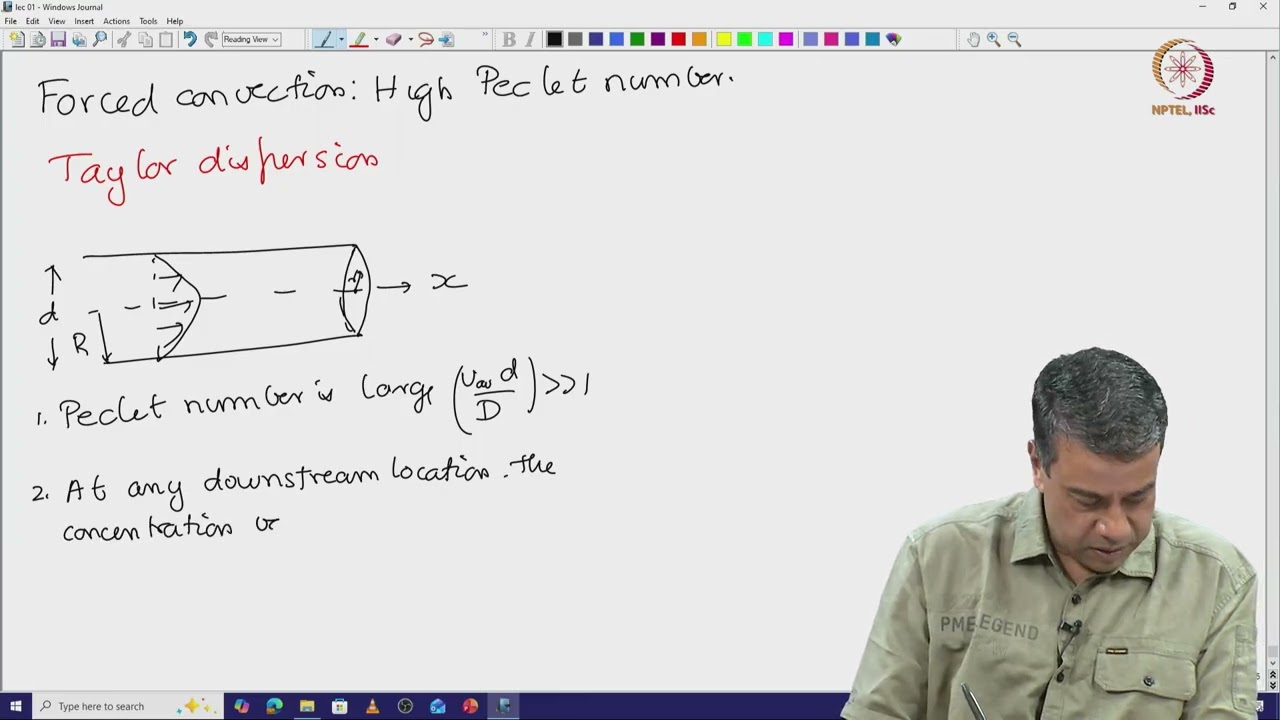 Lec 55 Forced convection: Taylor dispersion.