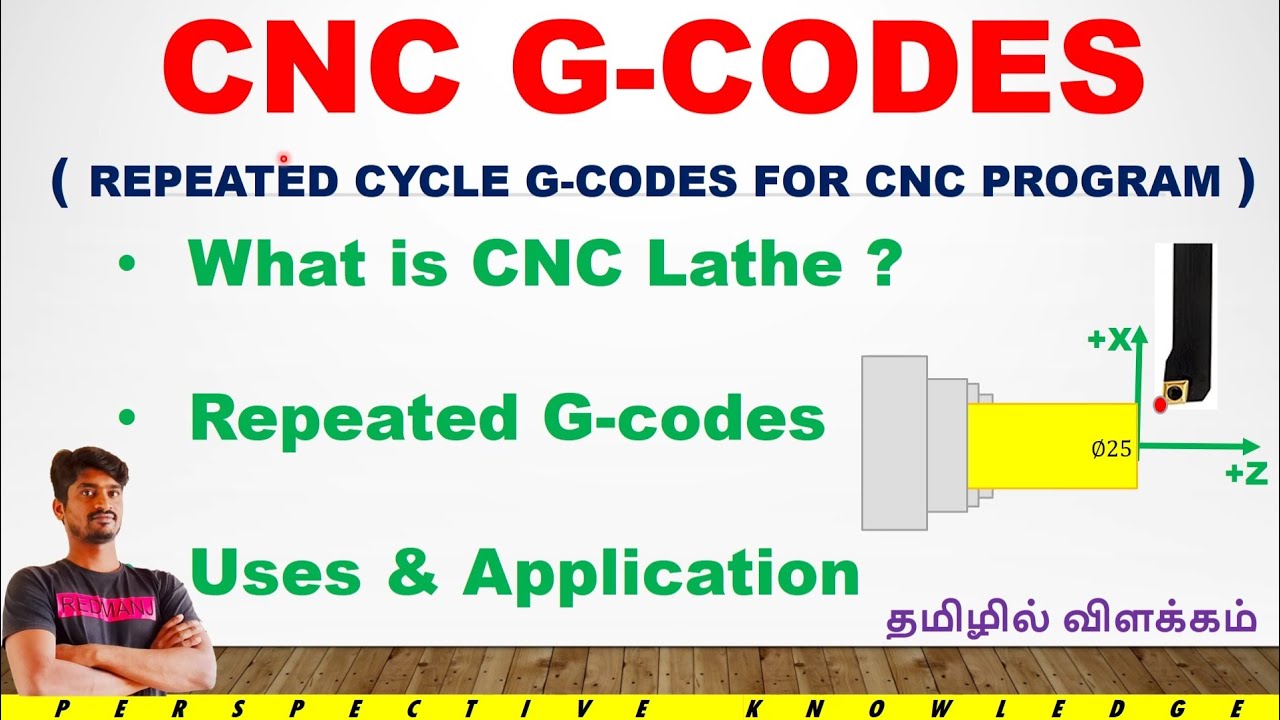 CNC programming G codes for repeated cycle | repeated cycle G codes for CNC operations | G codes #qc