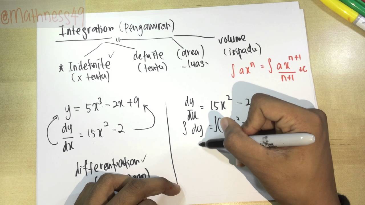 F5- Basic Integration (Pengamiran) - Part 1 : Indefinite Integral / Kamiran Tak Tentu