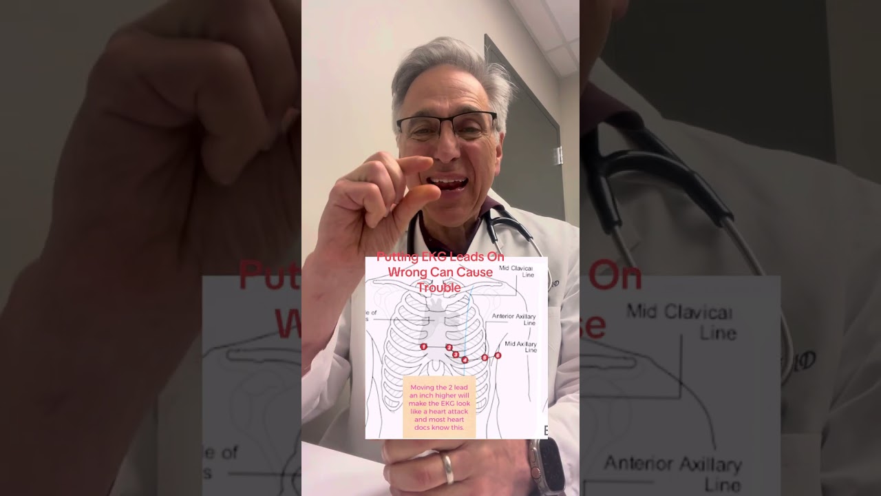 One Inch Costs Millions in Unnecessary Heart Tests!#health