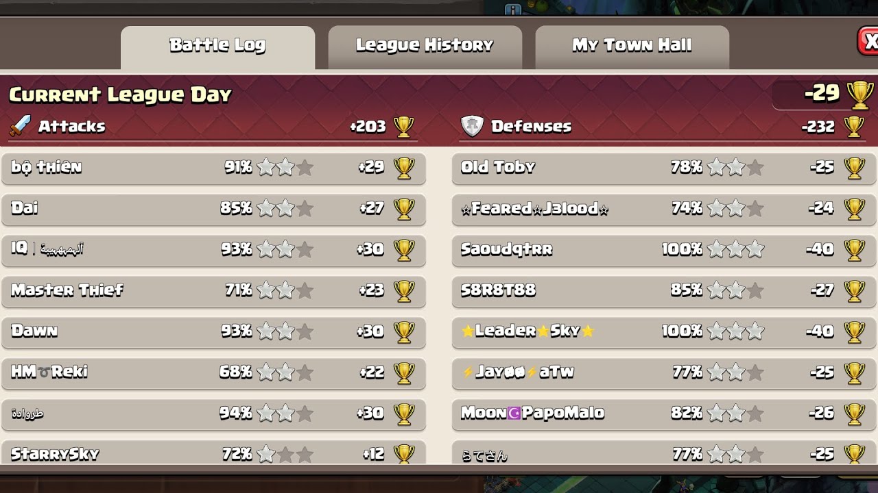 Legend League Attacks 〜started 2/1/2025 2 P.M. UTC+9 (Clash of Clans)〜