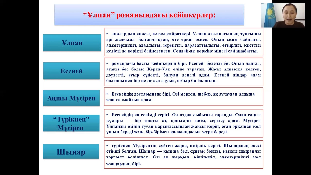ІІІ - тоқсан, Қазақ әдебиеті, 9 сынып, Ғ  Мүсірепов «Ұлпан» романы