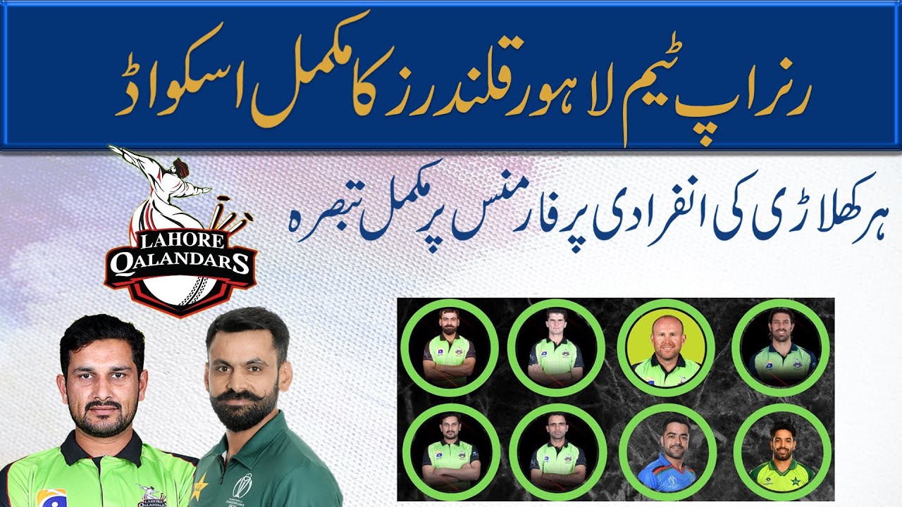Lahore Qalanders Squad 2021 | Suniye Har Khiladi Per Mukamal Tabsra | PSL6 | Cricket Info | Cricinfo