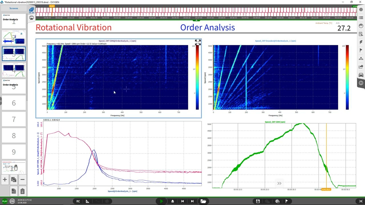 How to investigate rotational vibration with order analysis
