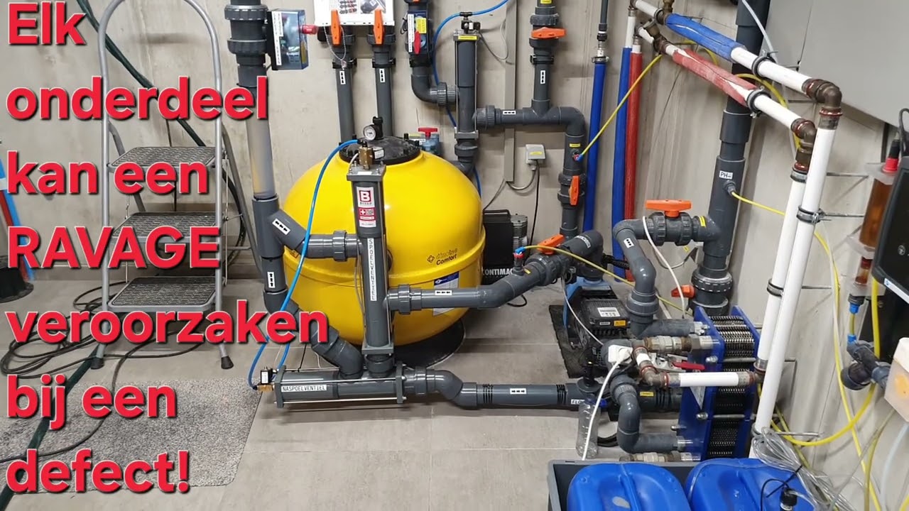 Taqua Automatisation: Voorkom ravage en waterschade in uw kelder