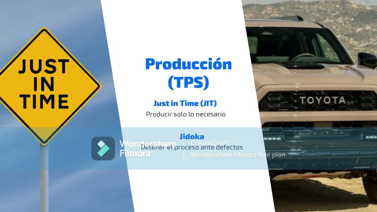 S2 - actividad de evaluación