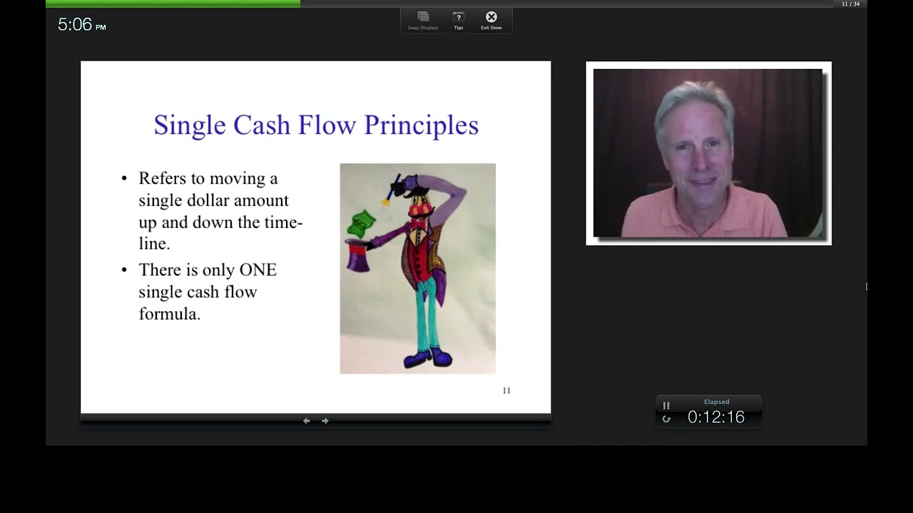 Time Value of Money  Single Cash Flows, James Tompkins