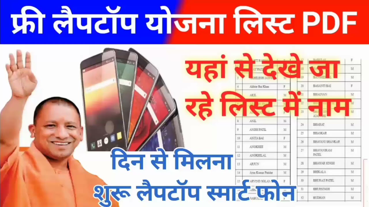 Free Tablet Smartphone Yojana list PDF download || free tablet yojana list,free tablet official Link