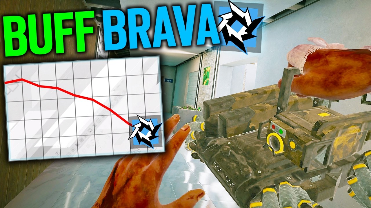 DOES BRAVA NEED A BUFF?