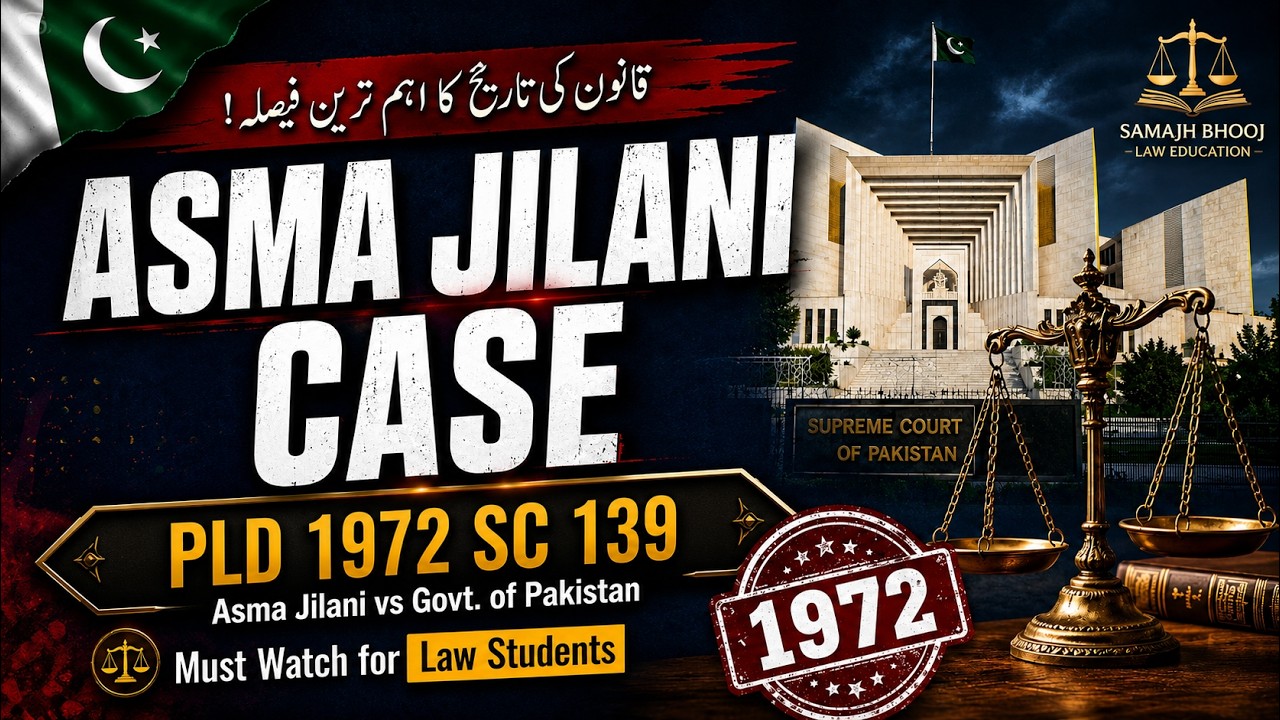 Asma Jilani Case Explained in Urdu | Complete Case Analysis for LAW GAT & Judiciary