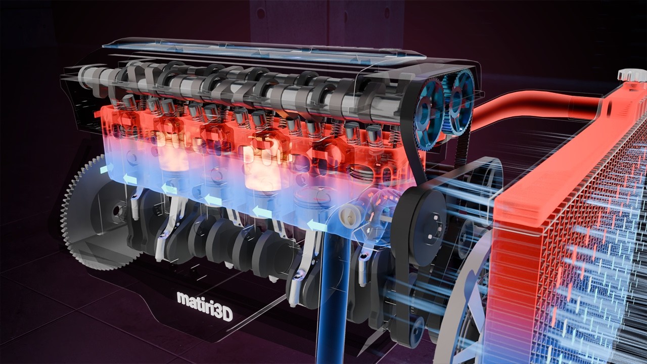 Why Engines Don't Melt