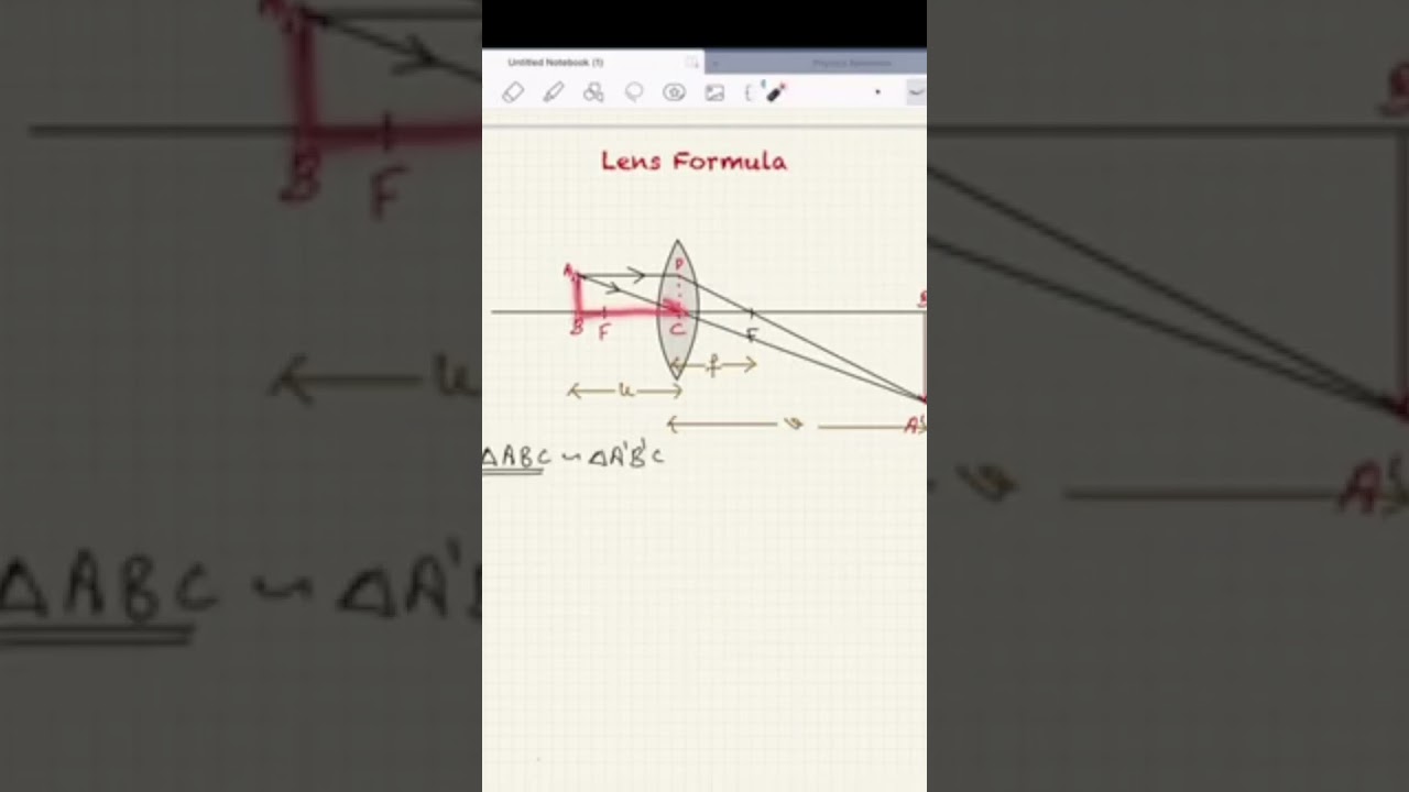 #lens #formula1 #viral #viralshort #viralvideo #physics #life #love #learning #pakistan #india #nasa