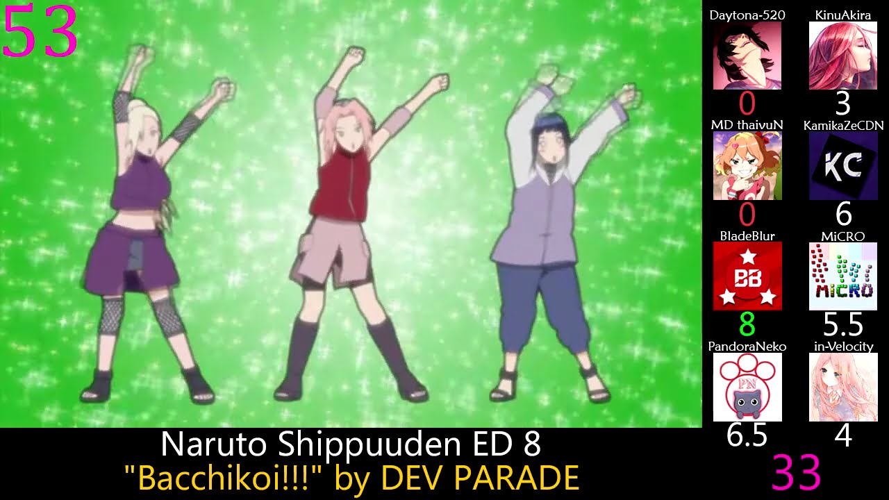 Top Naruto Endings (Party Rank) (Reupload)