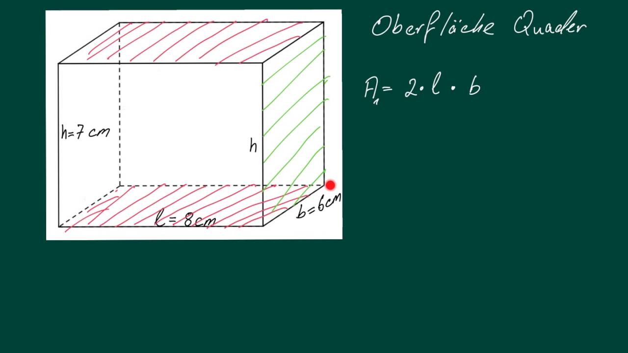 Oberfl&auml;che eines Quaders berechnen