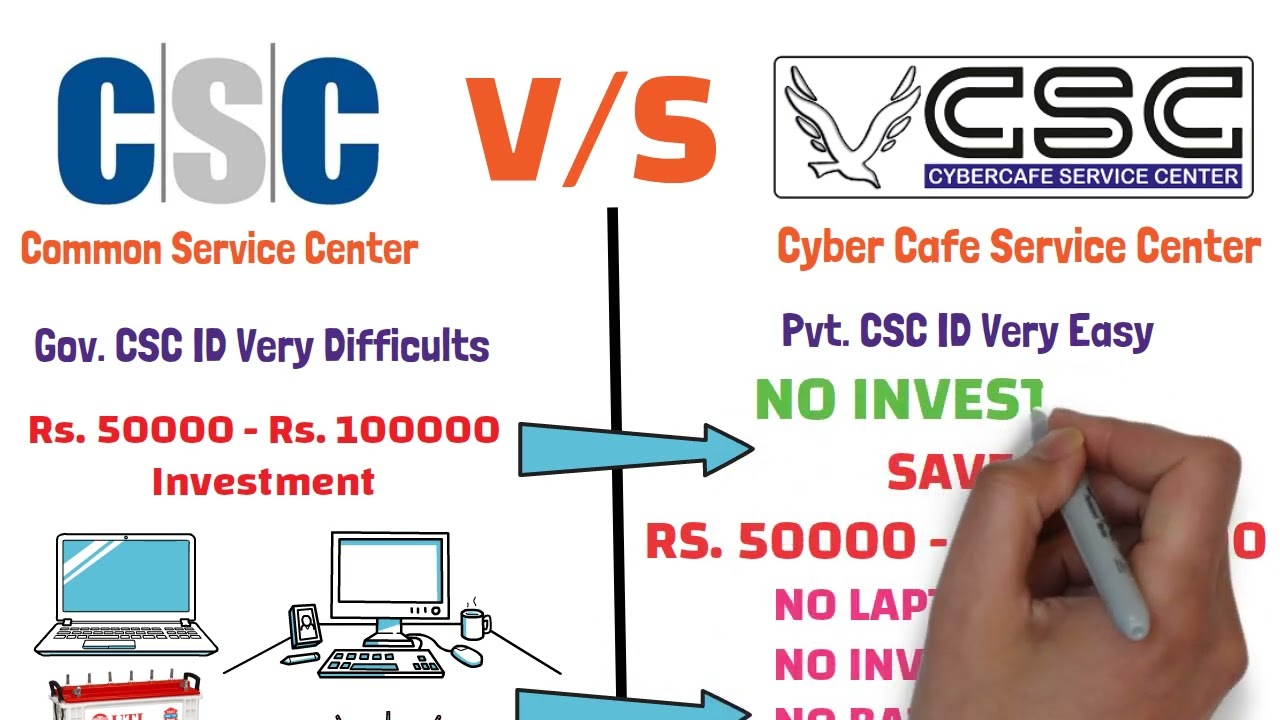 Gov. CSC | VS |Pvt. CSC | Cyber Cafe Service Center