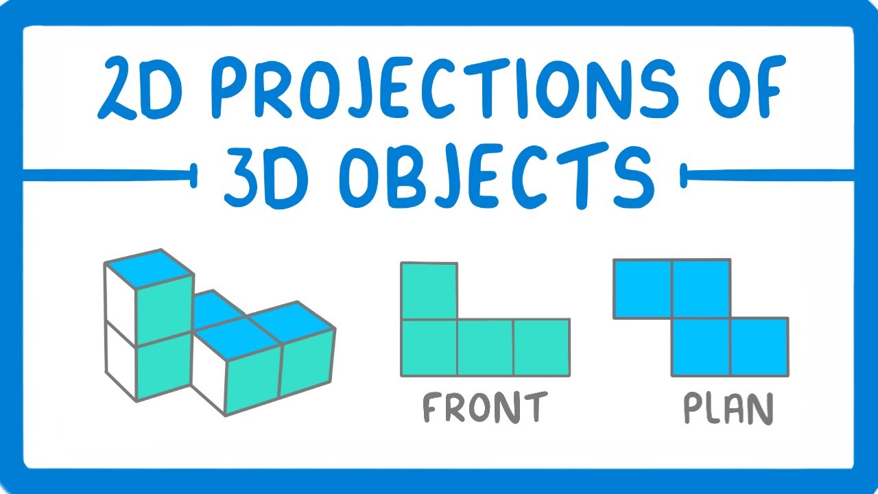 Математика GCSE — 2D-проекции 3D-объектов (экзамены 2026/27)