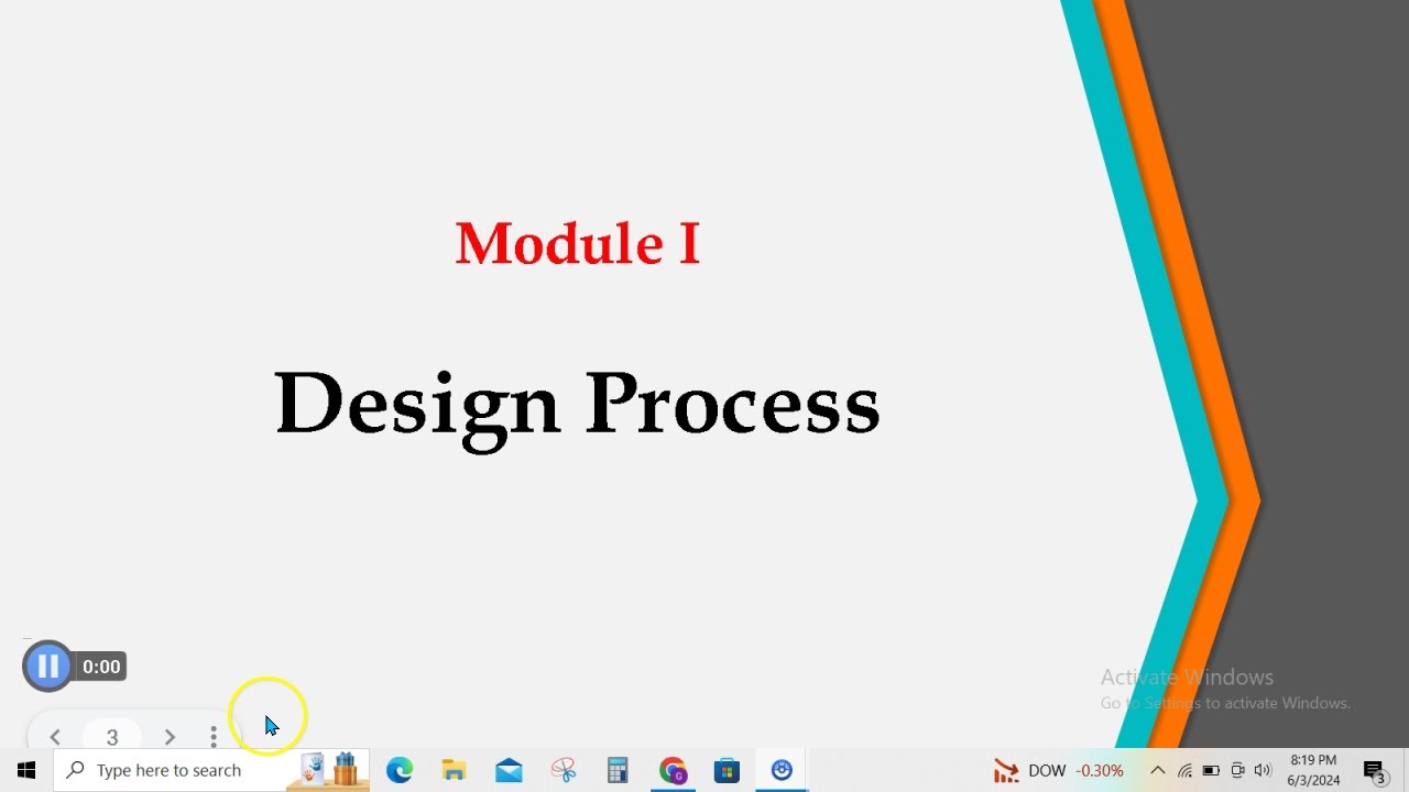 KTU S4 Design and Engineering-Module 1 -Design Process#kt&uuml;#s4 /S4 Design and  Engineering (EST-200)