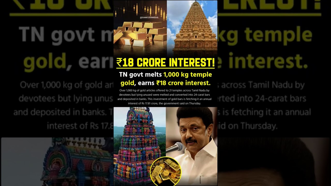 TN GOVT MELTS 1,000 KG TEMPLE GOLD, EARNS RS 17.81 CRORE ANNUAL INTEREST🔥💰🪙#gold #tamilnadu #temple