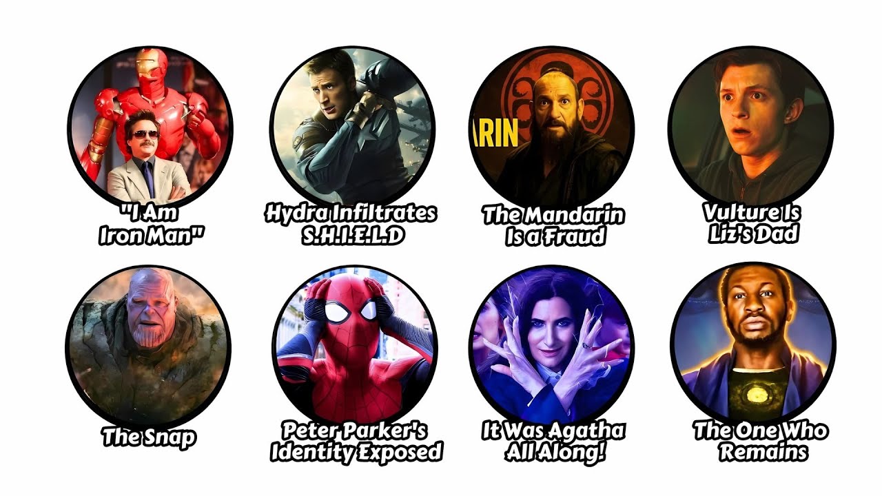 Every MCU Plot Twist Explained in 15 Minutes | Marvel&rsquo;s Biggest TWISTS & SURPRISES