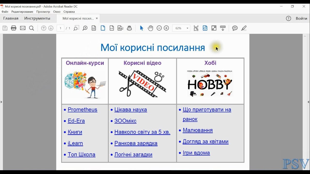 MS Word. Гіперпосилання в текстових документах
