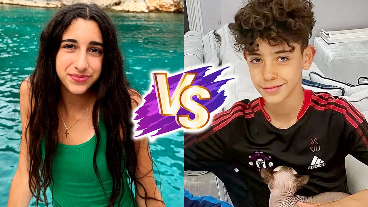Evelyn’s World VS Cristiano Ronaldo Jr. Natural Transformation 🌟 2026 | From 0 To Now