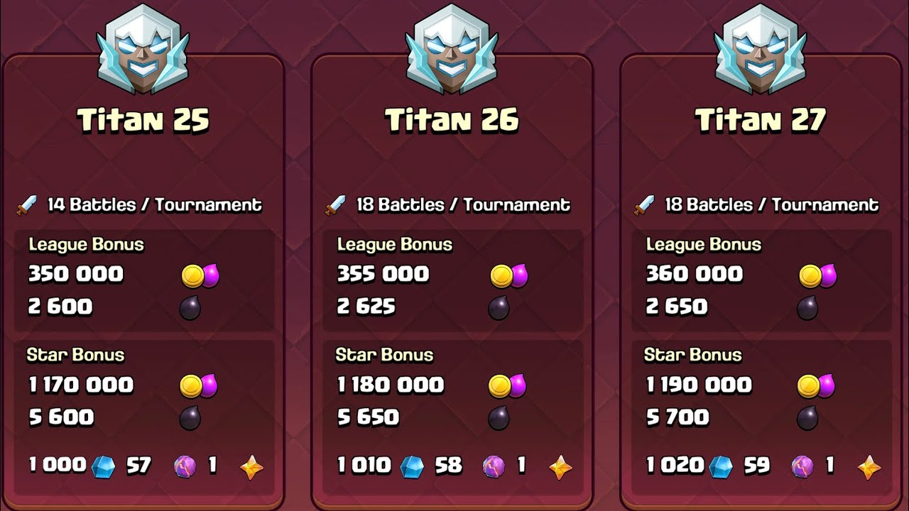 Start of the road to legends Ranked hits! Jan 14th, 26