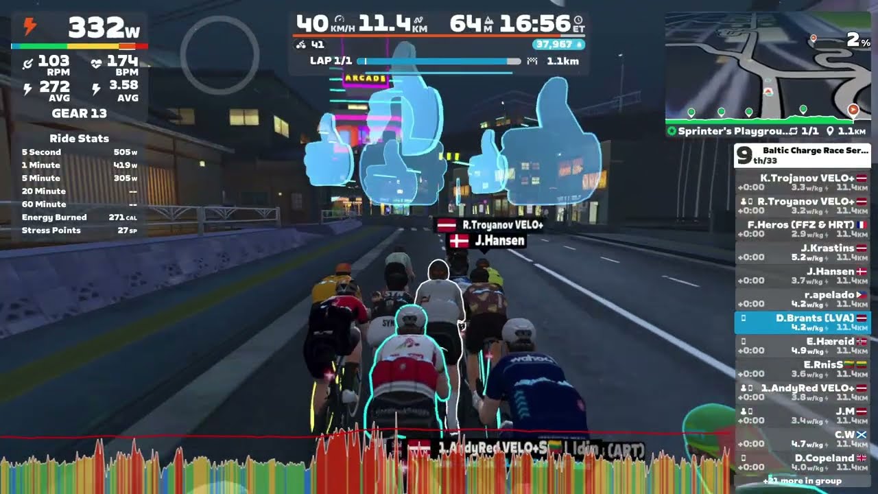 ZWIFT RACE | Flat & Fast | Baltic Charge Zwift Series 10 of 12 stage