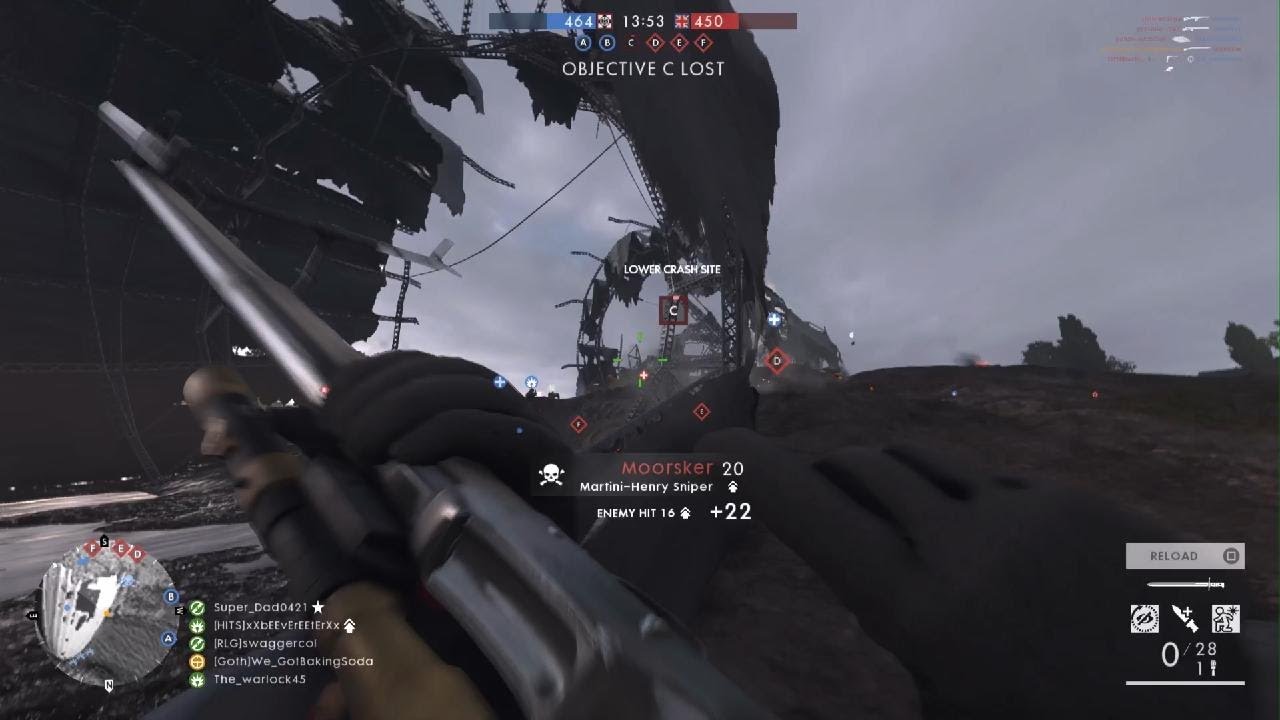 My triple collateral on giants shadow