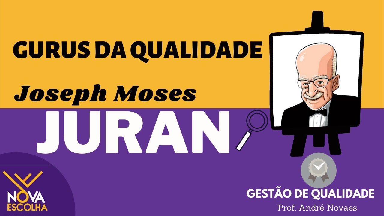 Gestão da Qualidade - Gurus da Qualidade: Juran
