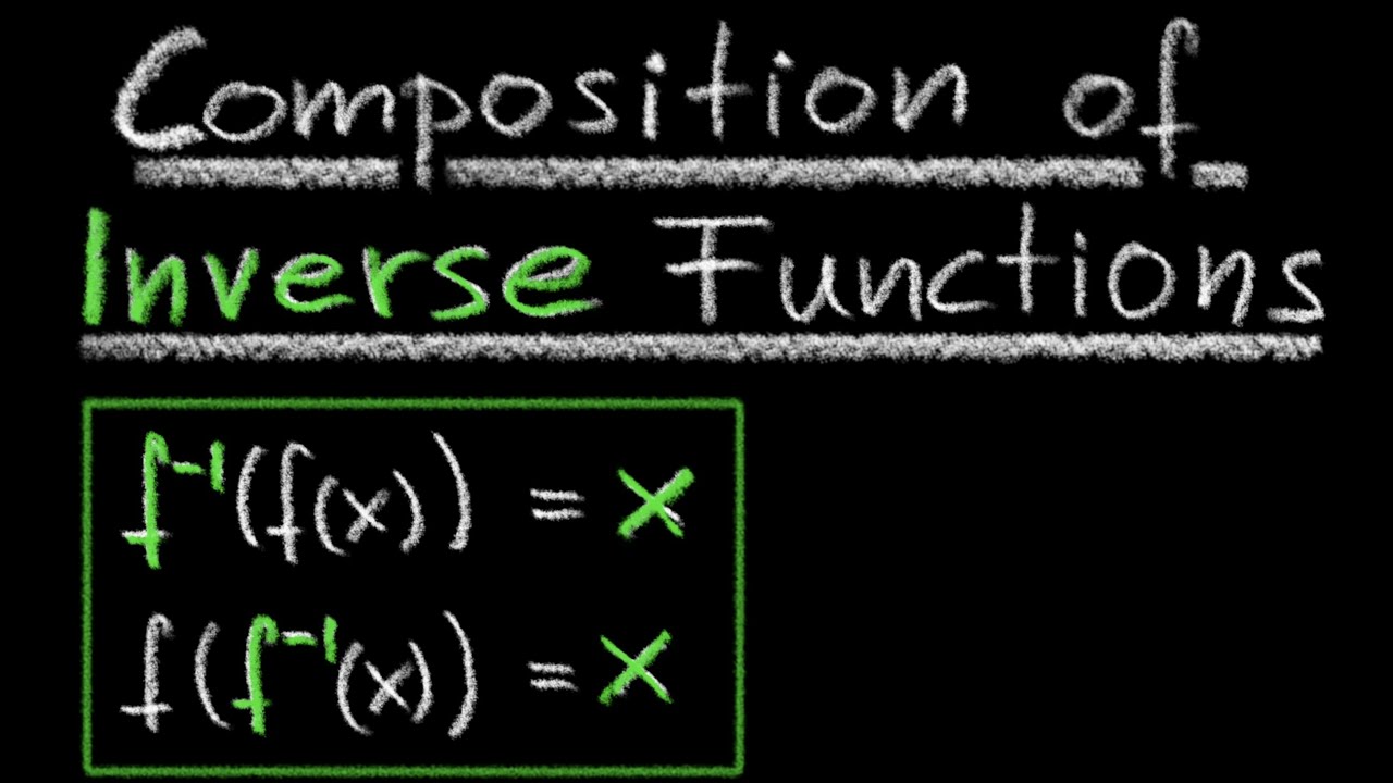 What is the Special Property of Function Composition with Inverses? | The Westcoast Math Tutor