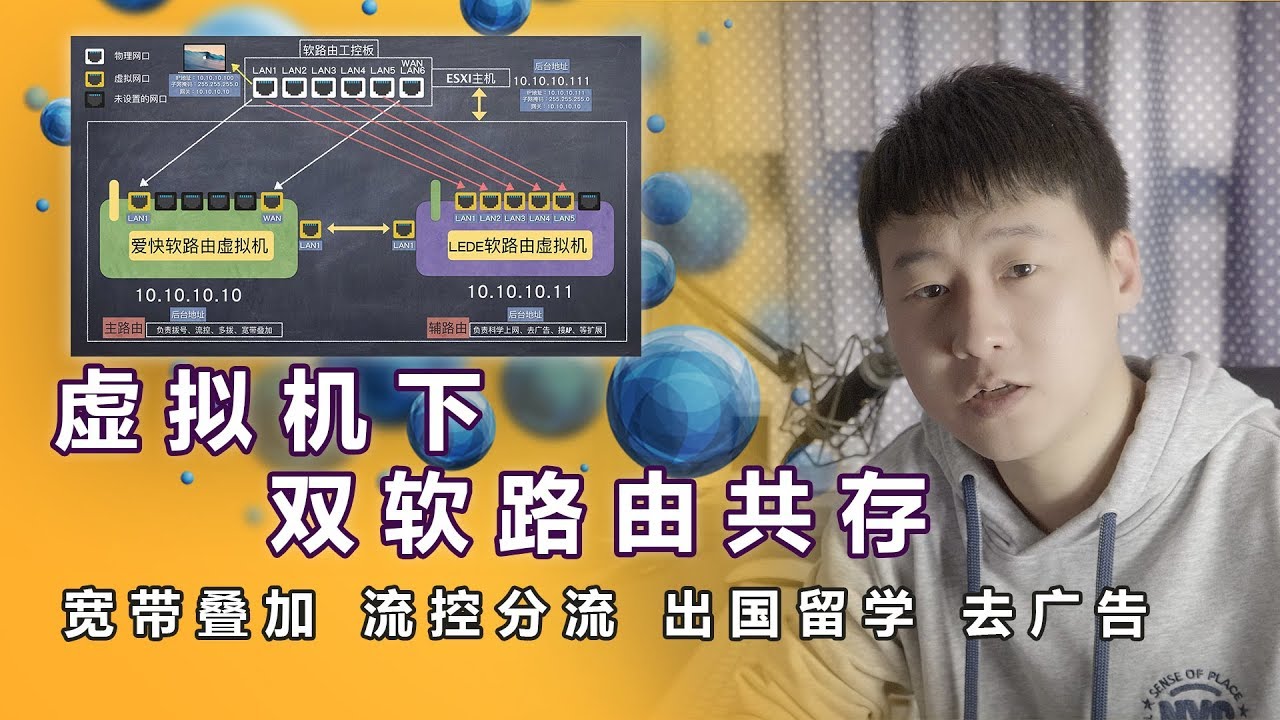 Vedio Talk | ESXI（6.0-6.7）虚拟机下部署iKuai 爱快主路由提供宽带叠加/流控+OpenWrt/LEDE 负责广告过滤/翻墙科学上网等扩展，双软路由并肩作战