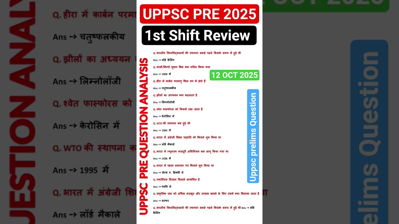 UPPSC Prelims Exam Analysis 2025 | Uppsc PRE Paper Analysis | Uppsc Prelims Question Answer Today |