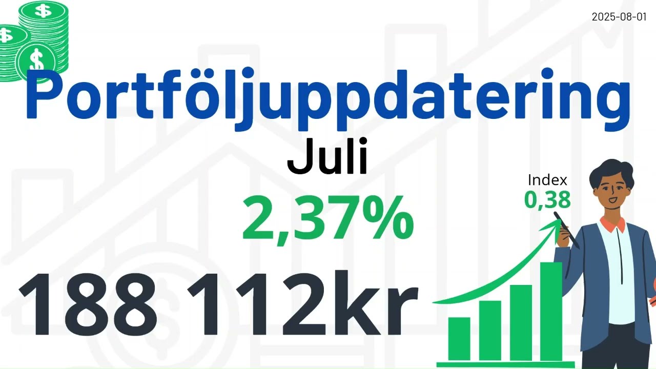 Portföljuppdatering Juli: Uppdatering och tankar