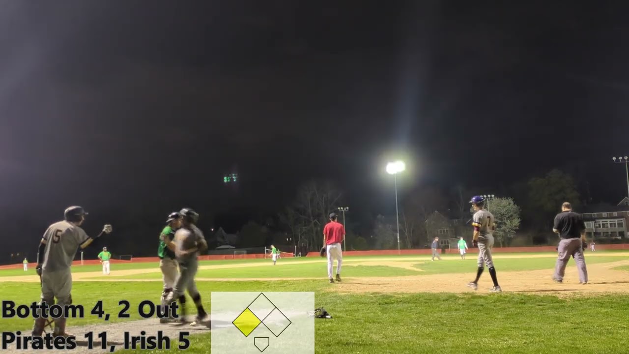 4-24-25 Pirates vs Irish Game Summary