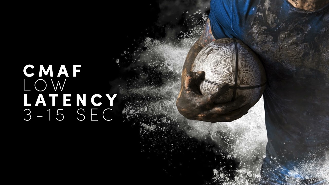 Bitmovin's Products : Encoding, Player, Analytics