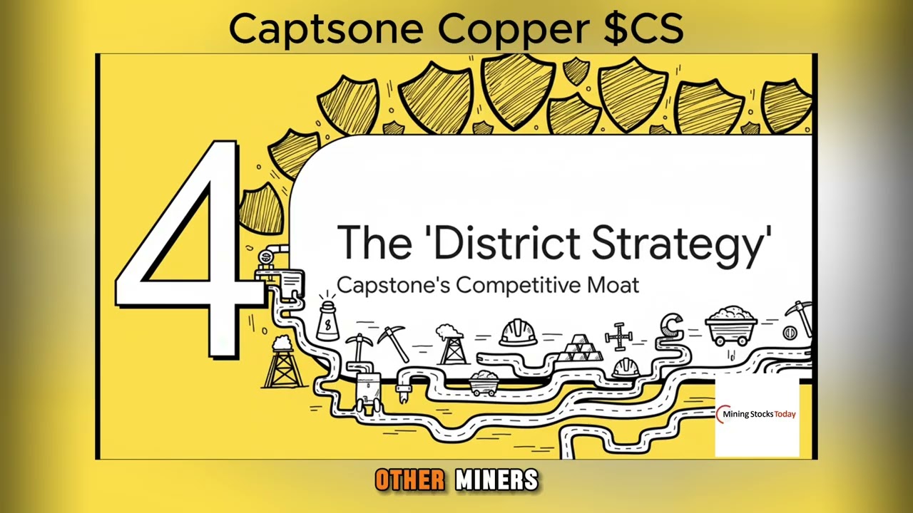 Capstone Copper ($CS): История роста медной отрасли благодаря искусственному интеллекту, за котор...