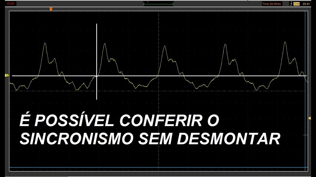 Como usar os transdutores no sincronismo