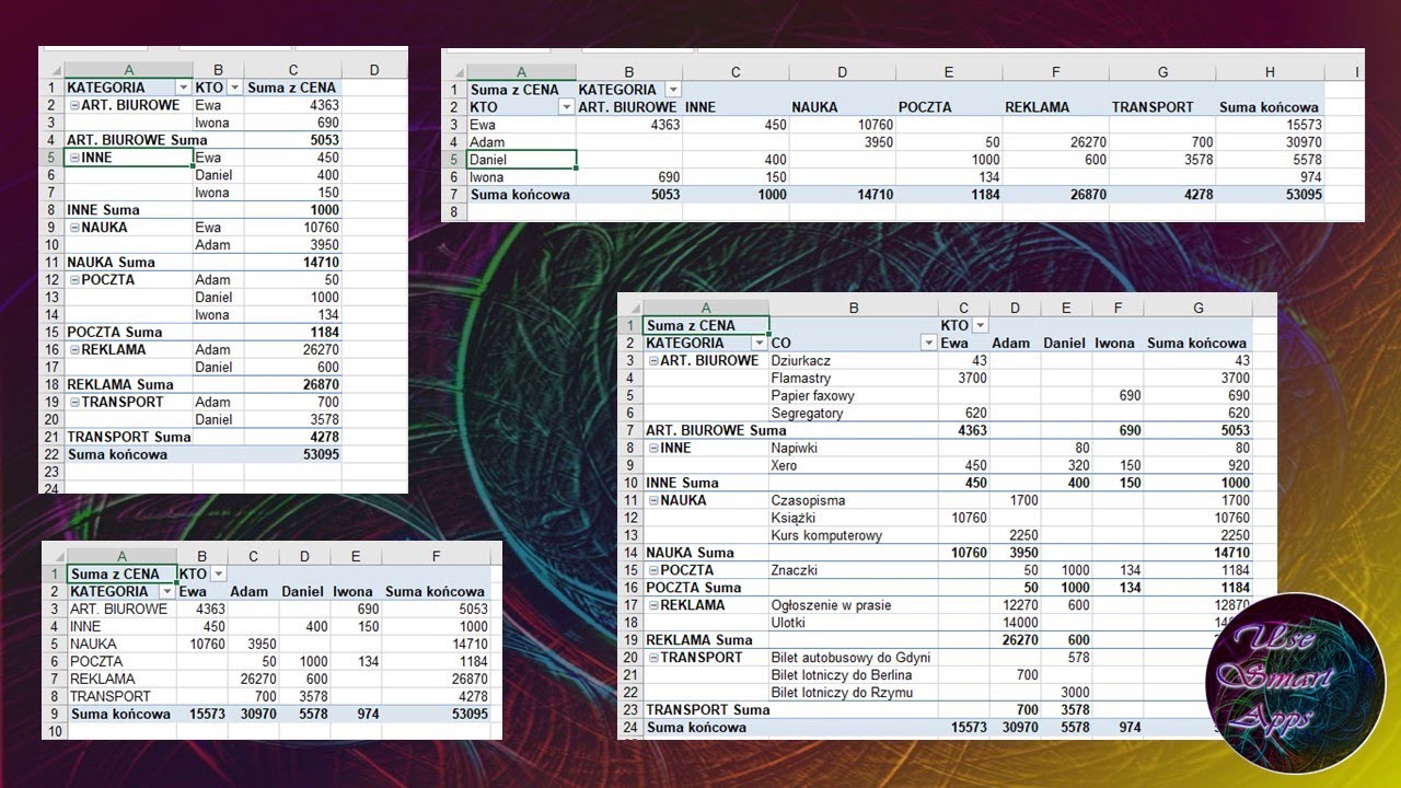 1 #Tabele #przestawne -  tworzenie i modyfikacja (część 1). Creation of #pivot #tables (part 1).