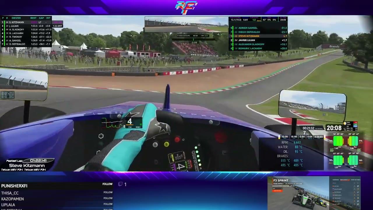 rFactor2 Daily Online🏁 | Tatuus F3-2020 @ Brands Hatch | Silver DR :) | 14.05.2024