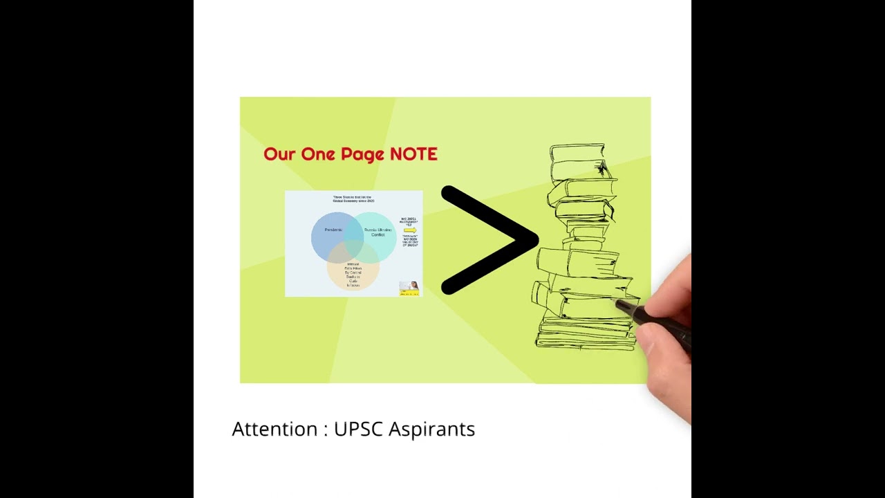 Attention UPSC Aspirants: Download Res Indica and Become a GURU of Current Affairs with KHABARVEER